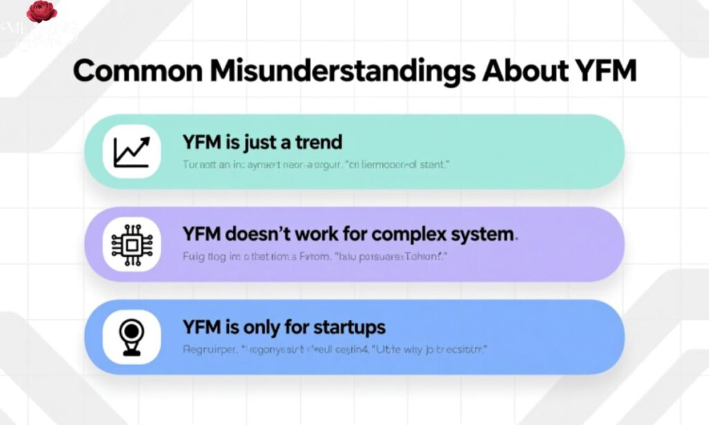 Common Misunderstandings About YFM