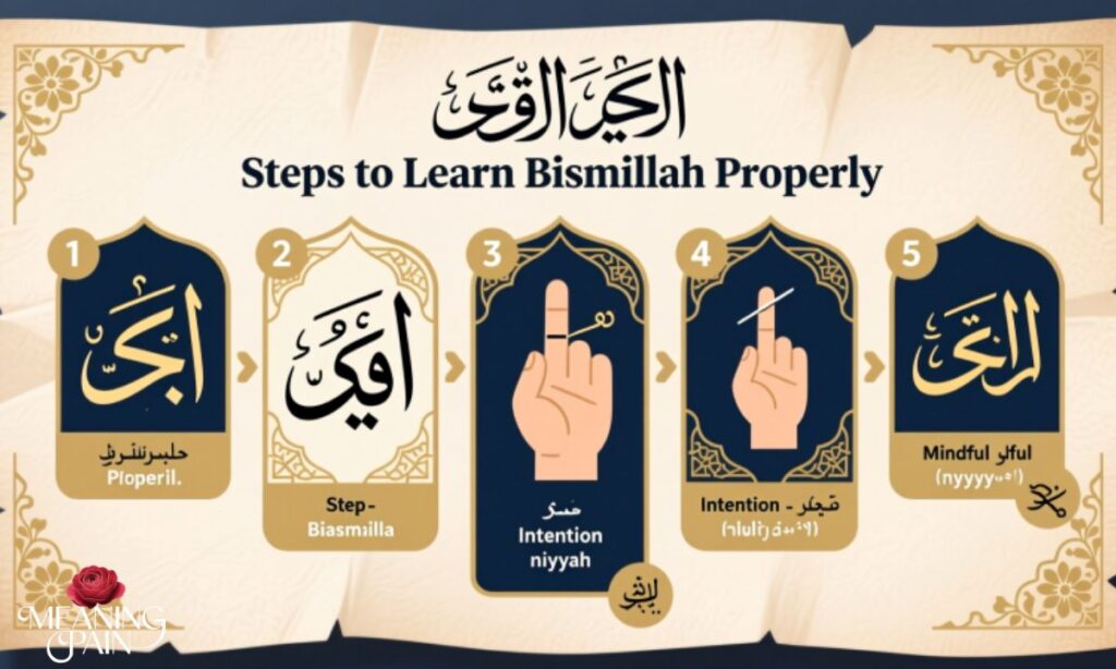 Steps to Learn Bismillah Properly