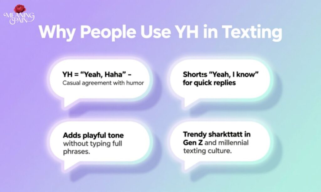 Why People Use YH in Texting