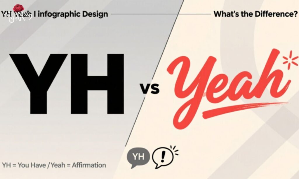 YH vs Yeah: What's the Difference?