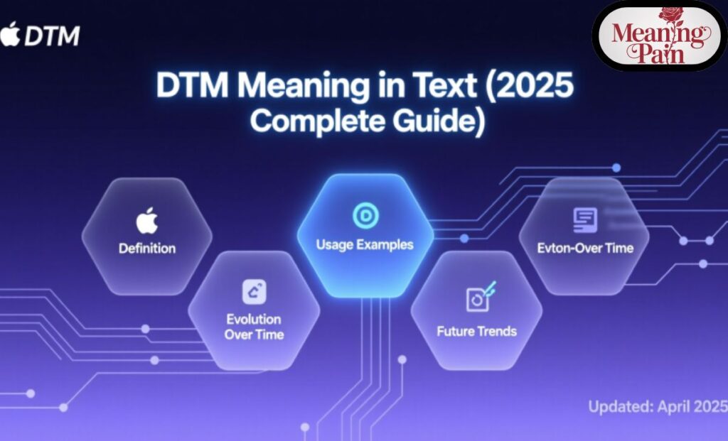 DTM Meaning in Text (2025 Complete Guide)